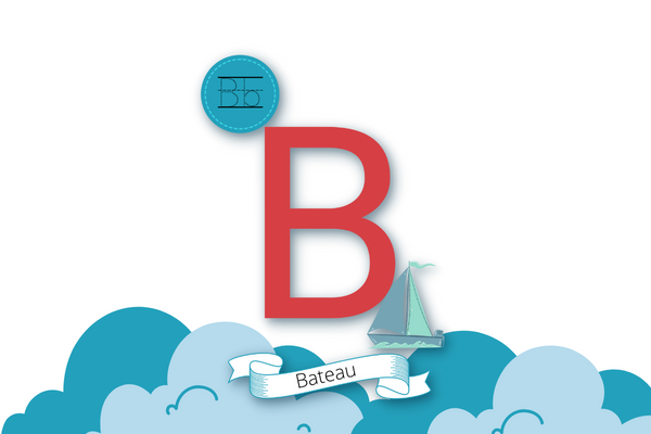 26 affiches alphabet