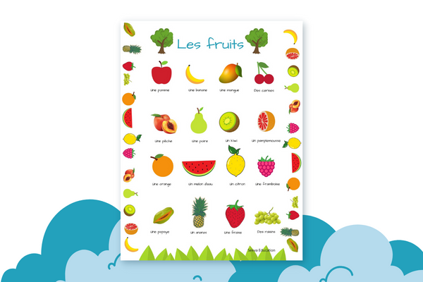 Affiche – Fruits