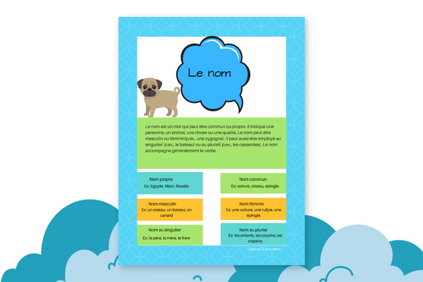 Affiche grand format – Le nom