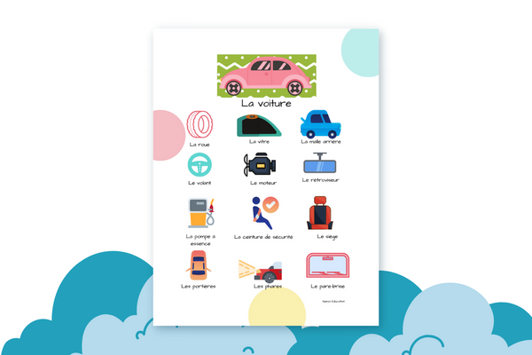 Imagier – La voiture